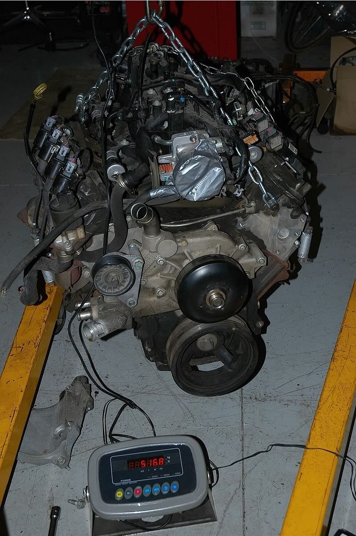 Engine/Trans weights, DEFINITIVE... Powertrain HybridZ